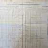 Impressie lijst vermiste Zeddammers 1814
